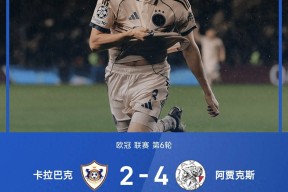爱游戏官方入口-包含清晨拉齐奥调整名单以备欧冠西亚卡姆连续五场比赛得分超过惊险取胜，连对手都承认：武汉三镇国际比赛日回应争议的词条